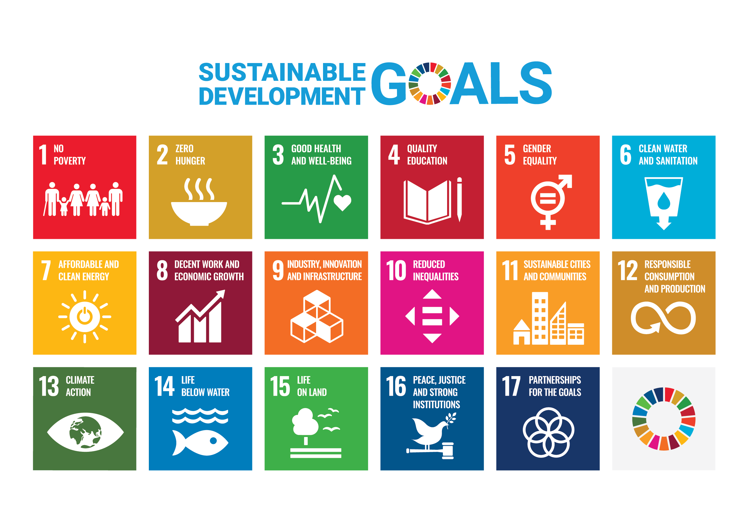 image:E_SDG_Poster_2019_without_UN_emblem_WEB1.png